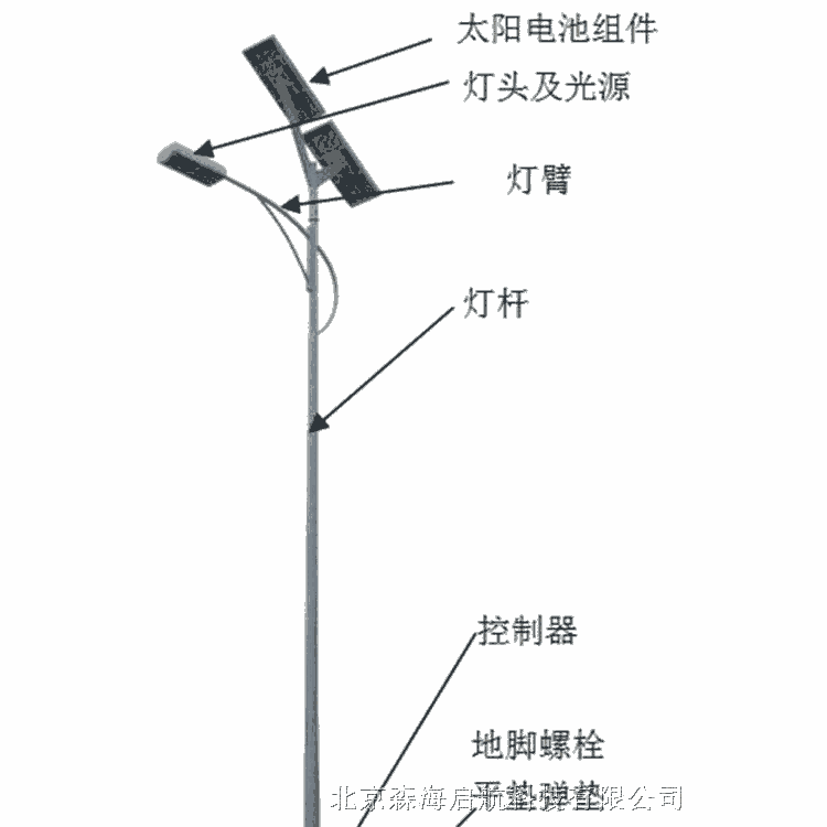 供應(yīng)北京市電互補(bǔ)路燈 市政LED路燈工程工廠直銷 北京太陽能路燈